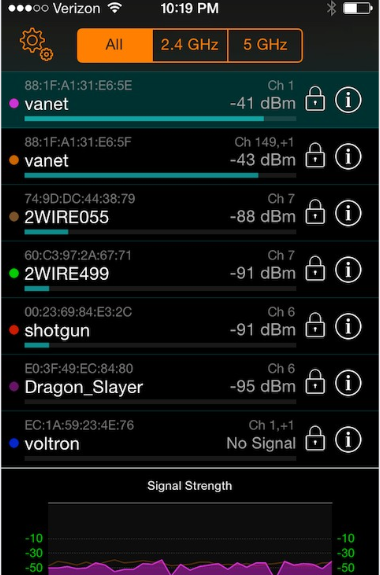 WiFi Analyzer Premium v2.1 build 30 [Paid] APK [Latest]