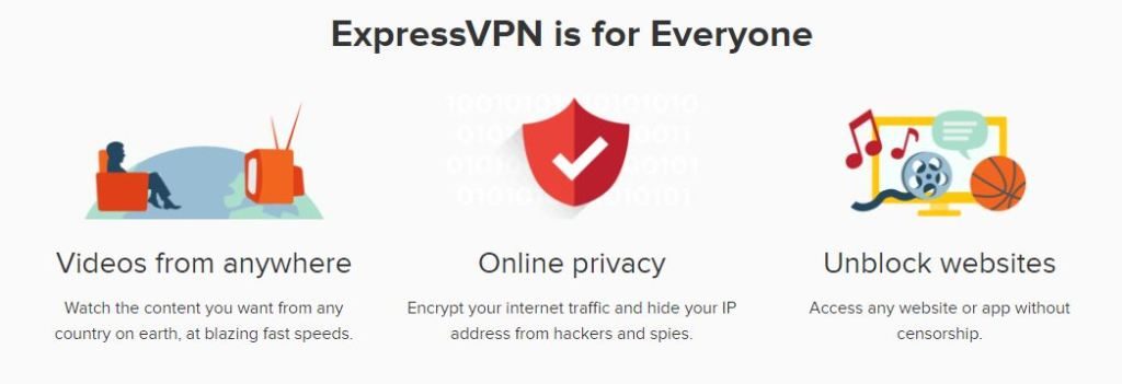 top-vpn-software