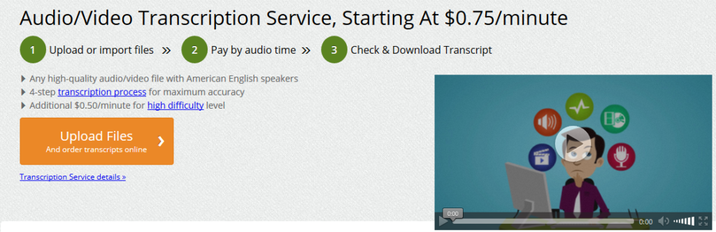 5 Best Transcription Software to Convert Voice, Audio ...