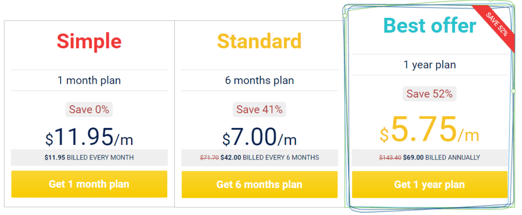 nordvpn-pricing-details