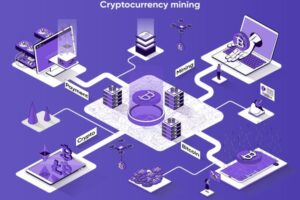 The Basics of Crypto Mining: An Introduction