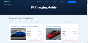 The Ultimate EV Charging Guide: Everything You Need to Know
